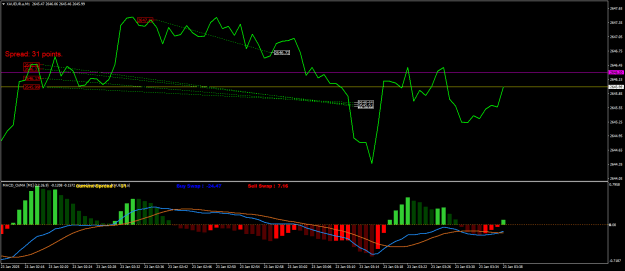Click to Enlarge

Name: XAUEUR.aM1.png
Size: 21 KB