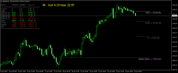 Click to Enlarge

Name: XAUUSDH1.png
Size: 23 KB