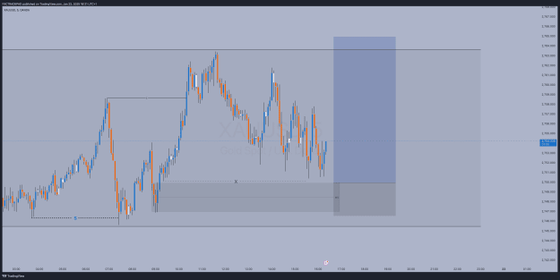 Click to Enlarge

Name: XAUUSD_2025-01-22_16-21-09.png
Size: 40 KB
