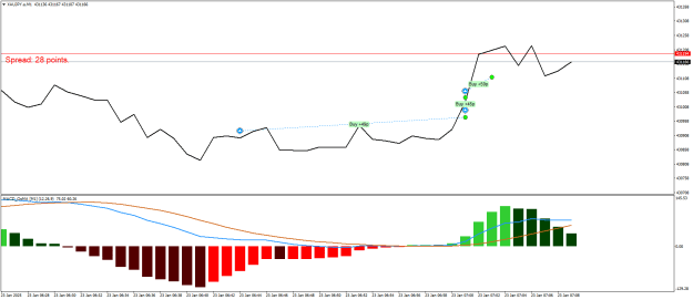 Click to Enlarge

Name: XAUJPY.aM1.png
Size: 15 KB