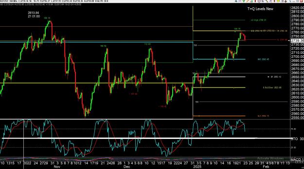 Click to Enlarge

Name: gold 2 .jpg
Size: 427 KB