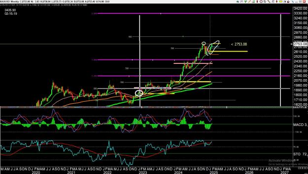 Click to Enlarge

Name: gold 6 .jpg
Size: 476 KB