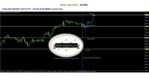 Click to Enlarge

Name: 20250123 - Signal06-25 updated BUY TP 20240124.png
Size: 48 KB