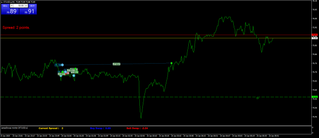 Click to Enlarge

Name: XTIUSD.aM1.png
Size: 18 KB