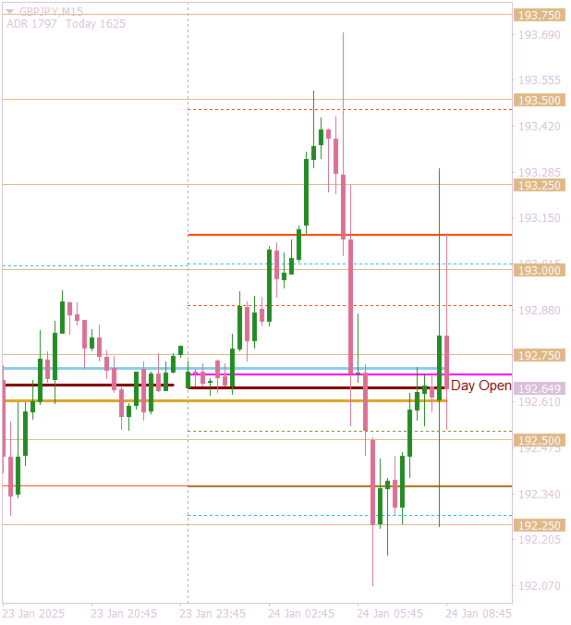 Click to Enlarge

Name: GBPJPYM15 back to base.png
Size: 9 KB