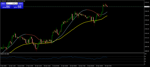 Click to Enlarge

Name: gold-h1-instaforex.png
Size: 20 KB