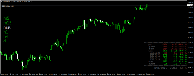 Click to Enlarge

Name: XAUUSDH1.png
Size: 19 KB