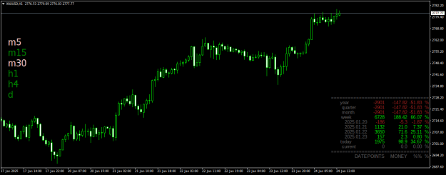 Click to Enlarge

Name: XAUUSDH1.png
Size: 19 KB