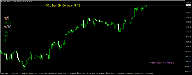 Click to Enlarge

Name: XAUUSDH1.png
Size: 15 KB
