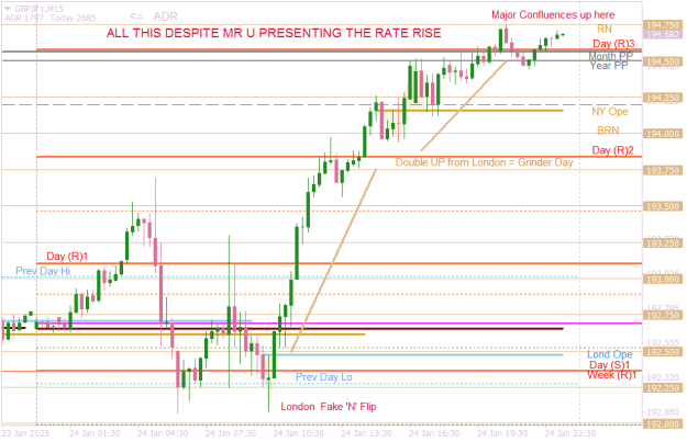 Click to Enlarge

Name: GBPJPYM15 Yen Rate Rise Gets Slaughtered.png
Size: 19 KB