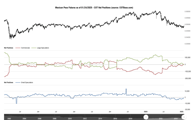 Click to Enlarge

Name: cotbase-mexican-peso-futures-cot-net-positions.png
Size: 26 KB