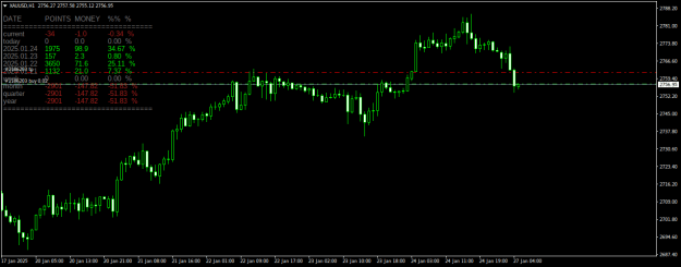 Click to Enlarge

Name: XAUUSDH1.png
Size: 18 KB
