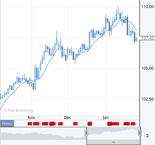 Click to Enlarge

Name: Screenshot 2025-01-27 at 09-03-22 DXY Forex Factory.png
Size: 10 KB