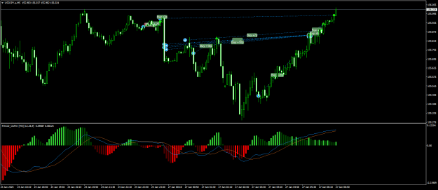 Click to Enlarge

Name: USDJPY.aM5.png
Size: 20 KB
