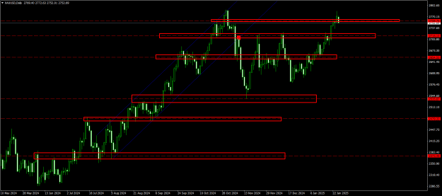 Click to Enlarge

Name: XAUUSDDaily.png
Size: 22 KB