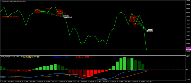 Click to Enlarge

Name: XAUAUD.aM5.png
Size: 21 KB