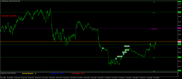 Click to Enlarge

Name: XTIUSD.aM1.png
Size: 20 KB