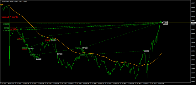 Click to Enlarge

Name: EURUSD.aM1.png
Size: 24 KB
