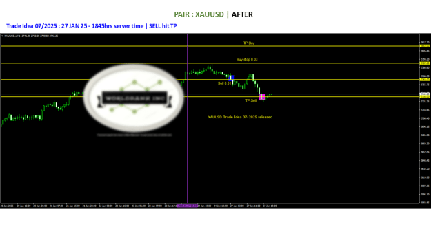 Click to Enlarge

Name: 20250124 - Signal07-25 updated TP 20250127.png
Size: 47 KB