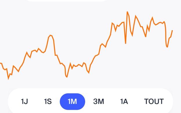 Click to Enlarge

Name: BTCUSD_20250128_0548.jpg
Size: 59 KB