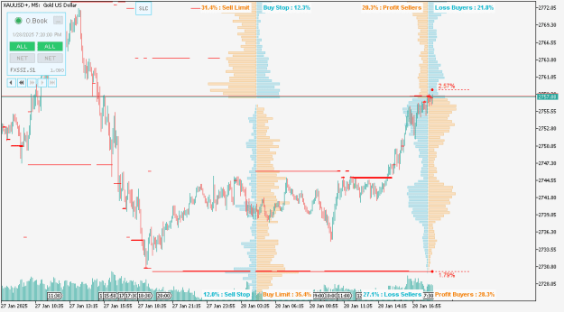 Click to Enlarge

Name: xauusd-m5-vantage-international-group.png
Size: 16 KB