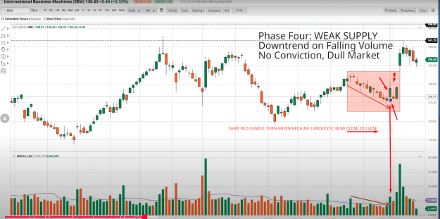 Click to Enlarge

Name: CANDLE CLOSE TO CLOSE 2.png
Size: 246 KB