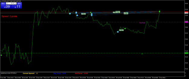 Click to Enlarge

Name: XTIUSD.aM5.png
Size: 18 KB