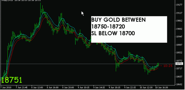 Click to Enlarge

Name: GOLD.gif
Size: 12 KB