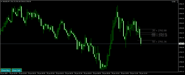 Click to Enlarge

Name: XAUUSDM5.png
Size: 14 KB