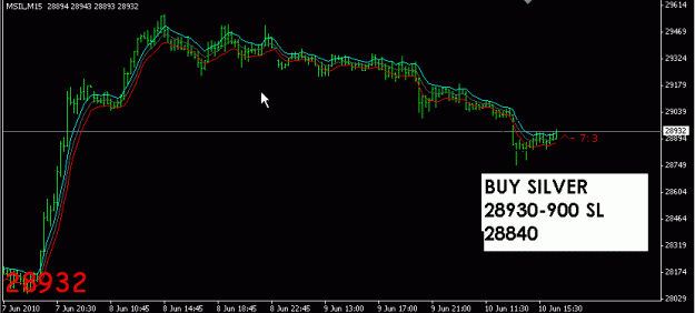 Click to Enlarge

Name: SILVER.gif
Size: 11 KB