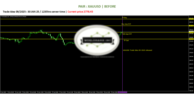 Click to Enlarge

Name: 20250130 - Signal09-25.png
Size: 47 KB