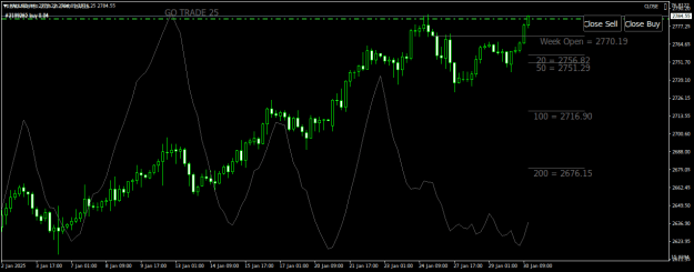 Click to Enlarge

Name: XAUUSDH4.png
Size: 20 KB