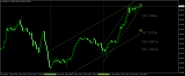 Click to Enlarge

Name: XAUUSDH1.png
Size: 18 KB