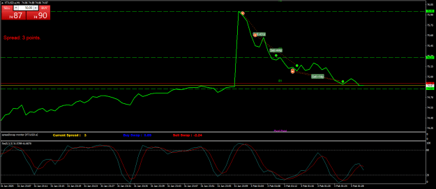 Click to Enlarge

Name: XTIUSD.aM1.png
Size: 21 KB