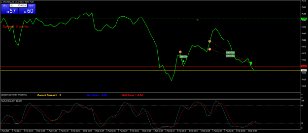 Click to Enlarge

Name: XTIUSD.aM1.png
Size: 22 KB