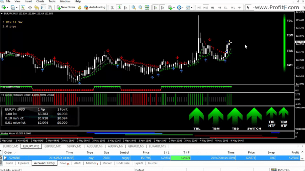 Click to Enlarge

Name: Tradeonix-screen1.png
Size: 104 KB