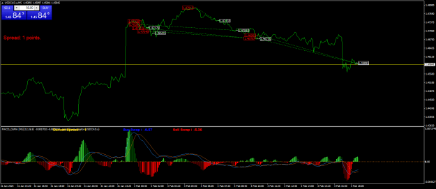Click to Enlarge

Name: USDCAD.aM5.png
Size: 24 KB