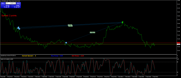 Click to Enlarge

Name: XTIUSD.aM1.png
Size: 26 KB