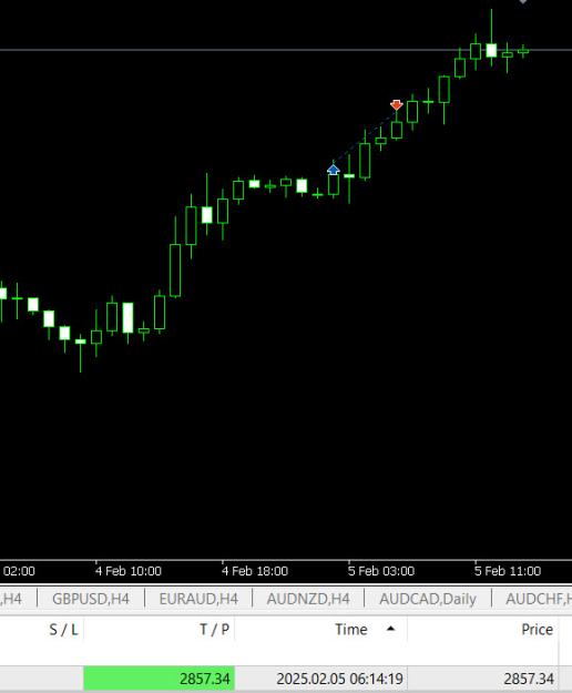Click to Enlarge

Name: bull.jpg
Size: 61 KB