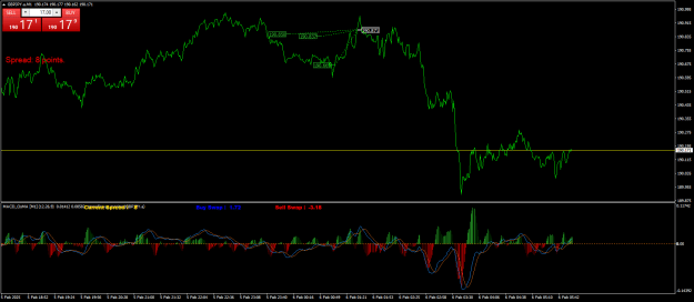 Click to Enlarge

Name: GBPJPY.aM1.png
Size: 26 KB