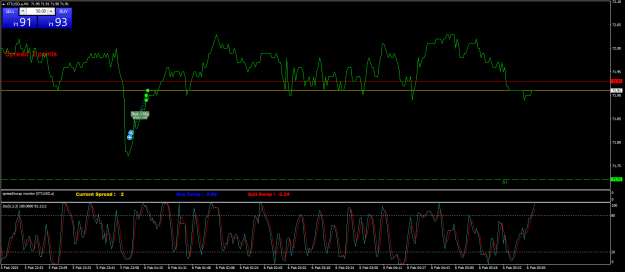 Click to Enlarge

Name: XTIUSD.aM1.png
Size: 26 KB