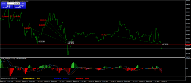 Click to Enlarge

Name: USDMXN.aM1.png
Size: 27 KB