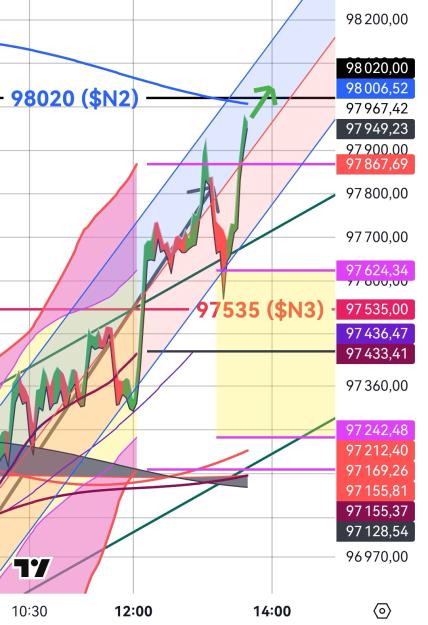 Click to Enlarge

Name: BTCUSD(3mn)_20250207_1340.jpg
Size: 372 KB