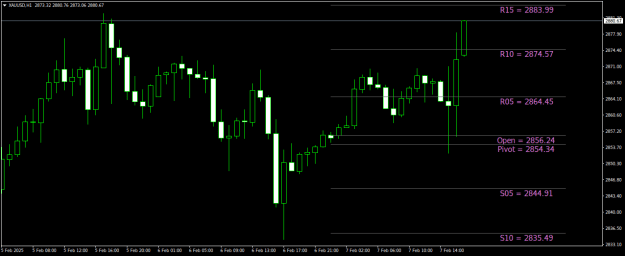 Click to Enlarge

Name: XAUUSDH1.png
Size: 16 KB