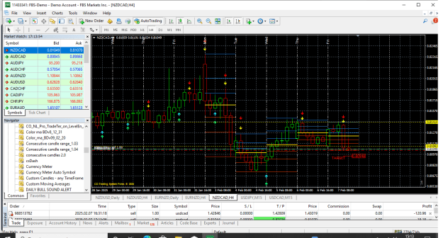 Click to Enlarge

Name: nzdcad-h4-fbs-markets-inc.png
Size: 52 KB