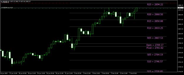 Click to Enlarge

Name: XAUUSDH4.png
Size: 17 KB