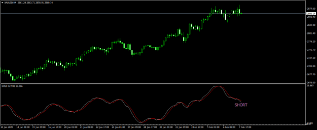 Click to Enlarge

Name: xauusd-h4-midas-fx-ltd.png
Size: 12 KB