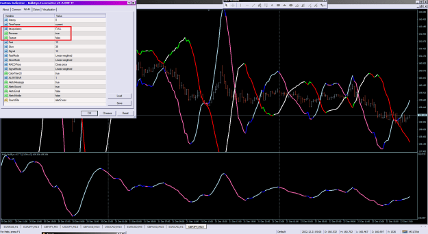 Click to Enlarge

Name: BullsEye Forecaster v5 A MTF TT_22-12-2022.png
Size: 54 KB