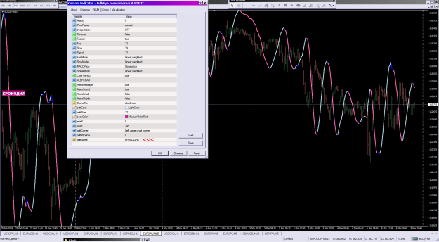 Click to Enlarge

Name: BullsEye Forecaster v5 A MTF TT_06-03-2024.png
Size: 59 KB
