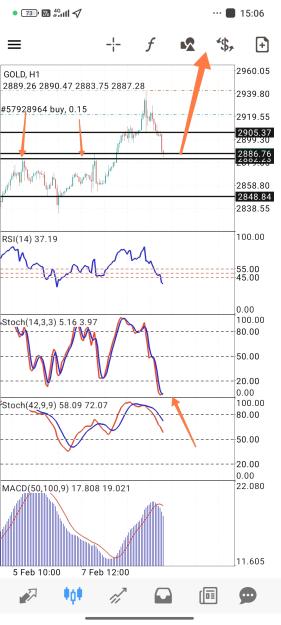 Click to Enlarge

Name: Screenshot_2025-02-11-15-06-31-393_net.metaquotes.metatrader4-edit.jpg
Size: 687 KB